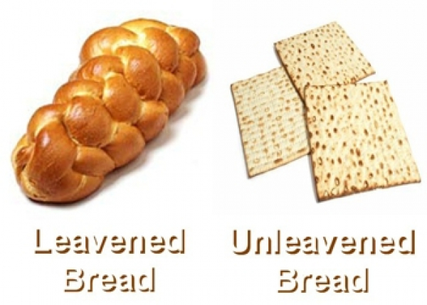 The Parable Of Leaven