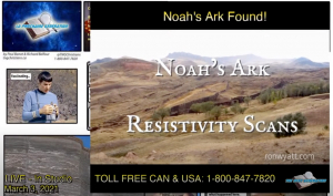 Noah&#039;s Ark Resistivity Scans